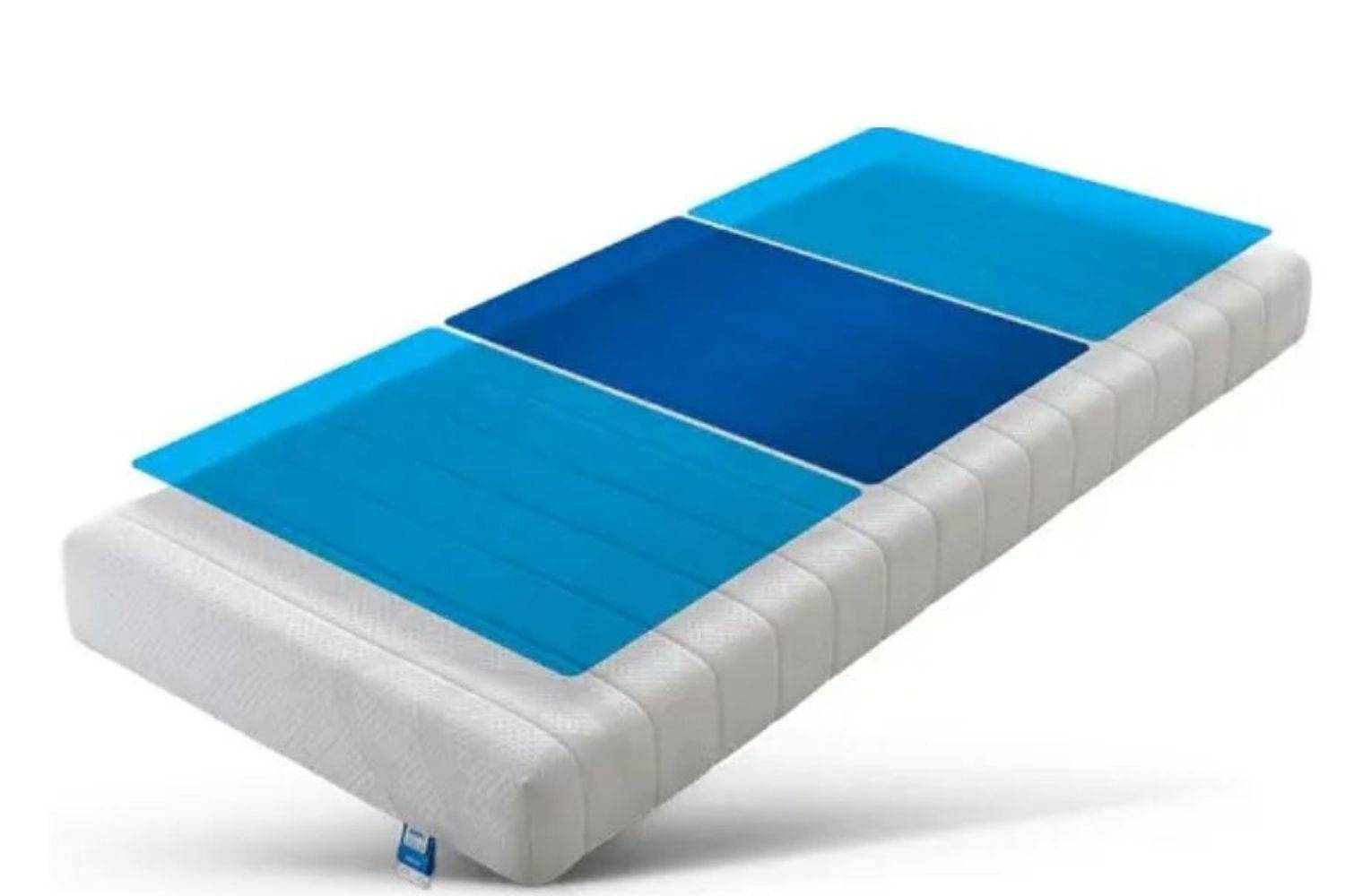 Ondersteuning Auping Inizio matras