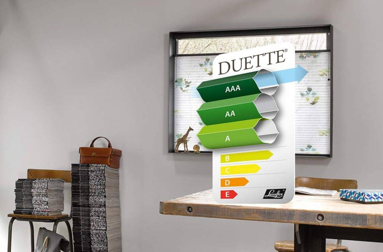 Energiebesparende Duette® Shades